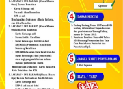 Standar Pelayanan Terintegrasi di Disdukcapil Bombana