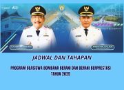 Jadwal Tahapan Pelaksanaan Program Beasiswa Bombana Berani dan Berani Berprestasi Tahun 2025