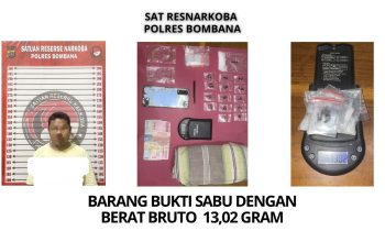 Pengedar Sabu di Poleang Diciduk Polisi Sembunyikan Barang Bukti di Sarung