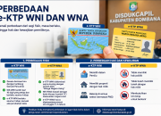 Jangan Keliru Memahami Perbedaan e KTP WNI dan WNA Karena Memiliki Fungsi Hak dan Ketentuan yang Berbeda